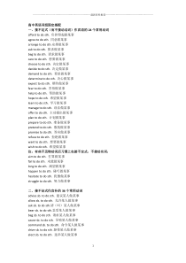 高中英语固定搭配和常用短语用法归纳精编版