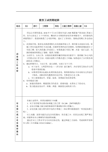 地产公司新员工土建工程师转正述职