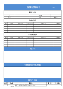 策划部经理绩效考核明细表