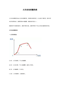 火灾自动报警系统简介