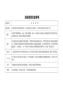 房屋使用注意事项