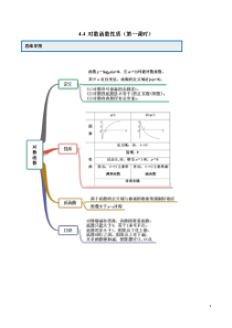 2020高一数学新教材必修1教案学案-4.4-对数函数(第一课时)解析版