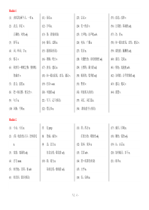 【精选】外研版英语天津八年级单词默写表(中文词性)