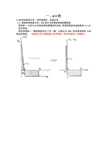 华工半导体物理期末总结