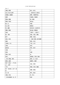 八年级下册英语单词表听写版