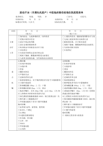 胎动不安----中医临床路径单