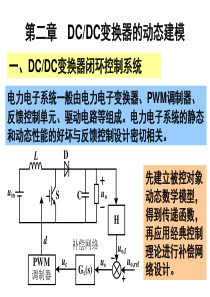 电力电子建模控制方式及系统建模