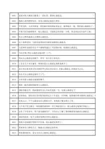 小学毕业语文资料汇编：心满意足的造句