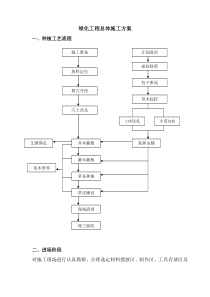 绿化工程总体施工方案