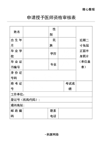 申请授予医师资格审核表格模板