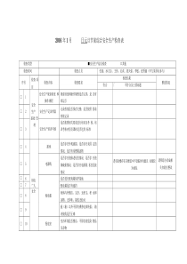 元旦节前综合安全生产检查表格