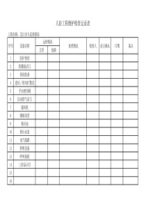 人防工程维护检查记录表