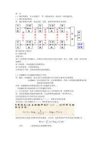 通信原理知识点