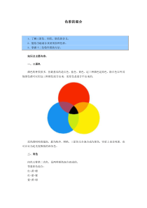 色彩的基础知识——色彩的混合