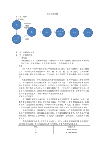 色彩设计基础