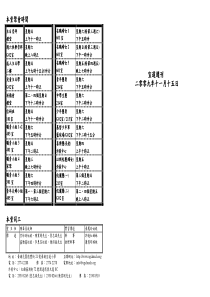 本堂聚会时间