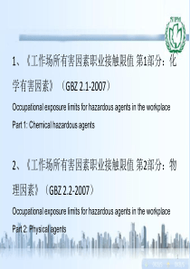 GBZ-2.1-2.2工作场所有害因素职业接触限值ppt课件