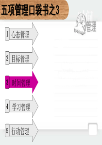 李践五项口袋书-时间管理(全)