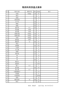 库房盘点清单
