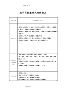 学校岗位廉政风险防控点