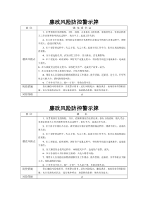 廉政风险防控警示牌