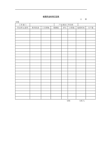 标准作业时间订定表1