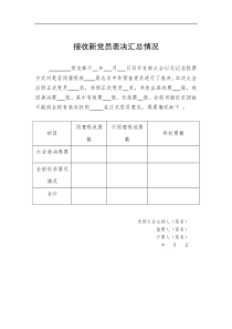 接收新党员表决汇总情况参考样式党支部填写