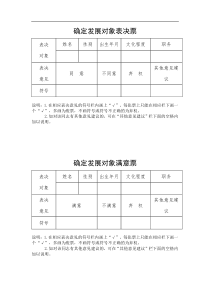 确定发展对象表决票参考样式