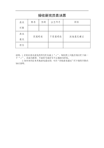 接收新党员表决票参考模板