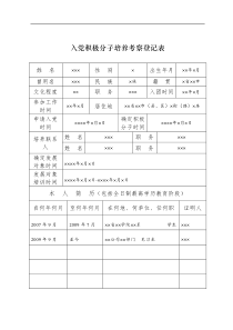 入党积极分子培养考察登记表