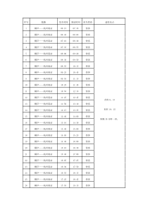 桐庐客运时间表