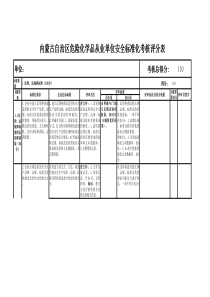 110分内蒙古自治区危险化学品从业单位二级安全标准化考全文案例分析电子版