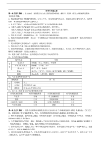 教科版科学六年级上下册知识点