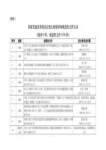 国家发展改革委决定废止的规章和规范性文件目录全文案例分析电子版