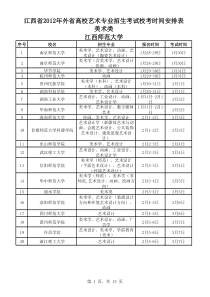 江西省XXXX年外省高校艺术专业招生考试校考时间安排表