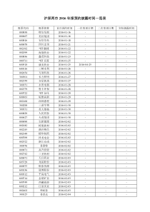 沪深两市XXXX年报预约披露时间一览表