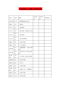 二年级语文上册重点必背内容