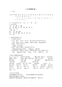 牛津英语三年级上册知识汇总