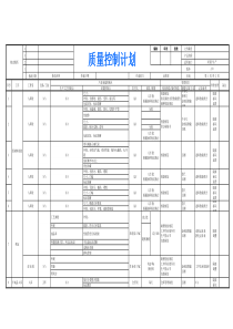 QCP-质量控制计划