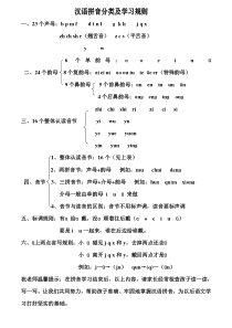 汉语拼音分类表