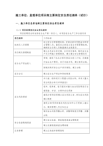 施工单位、监理单位项目部主要岗位安全责任清单