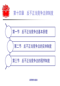 第14章--反不正当竞争法律制度