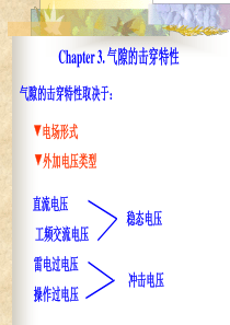 高电压技术 第三章3 提高气体介质电气强度的方法