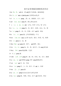 初中生必须学会的200个单词