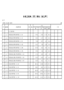 电力建设工程预算定额第二册热力设备安装(XXXX年)电子版