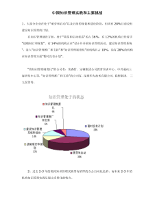 中国知识管理实践和主要挑战doc5(1)