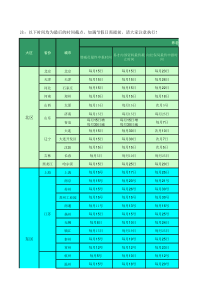 社保申报时间—人力资源的天堂