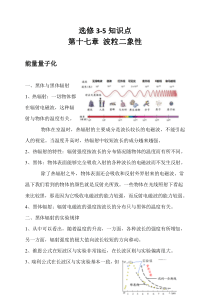 人教版高中物理选修3-5章总结复习素材：第17章波粒二象性知识点