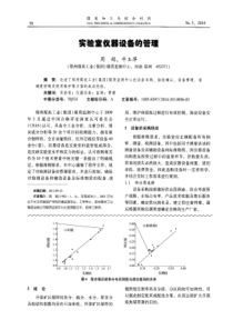 实验室仪器设备的管理