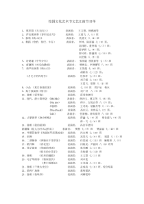 校园文化艺术节文艺汇演节目单